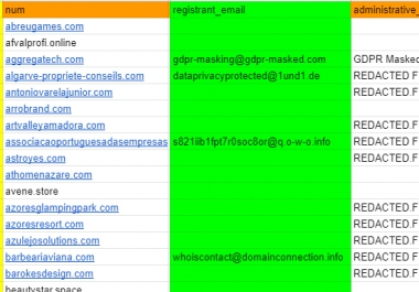 I will do b2b lead generation and targeted lead generation in 2 hours