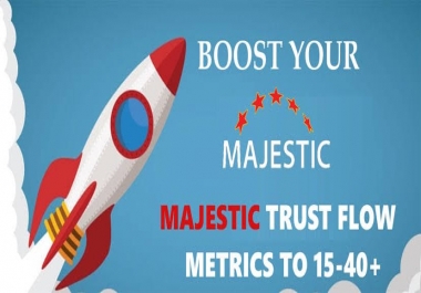 Provision of 30 High DA/DR MANUALLY Done Contextual Backlinks