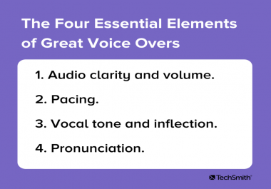I will convert any text into a professional quality speech or ad of your choice from up to 400 chara