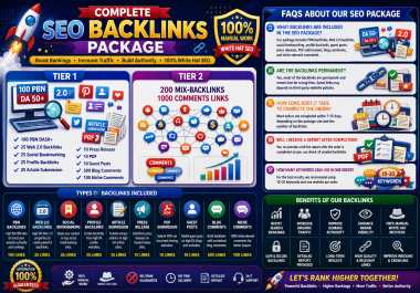Complete SEO Link Building Backlinks Package From All Websites