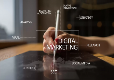 1 hour Zoom consultation to create marketing strategy plan