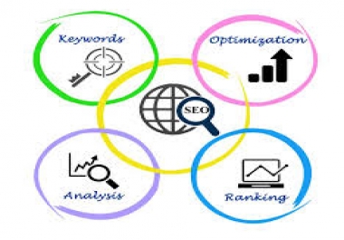 Create a 1000 word article,  blog post,  ect.