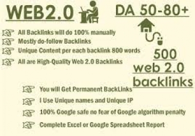 Manually 20 Web 2.0 Buffer Blogs DA80+ with Login,  Unique Content,  and Image.