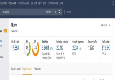 Guest Post Fashion Niche High Traffic Backlink