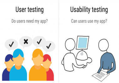 Hi,  in this service I will test anything.
