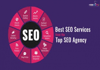 we build stong SEO rangking article