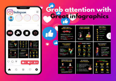 5000+Canva Editable post for your IG Pages