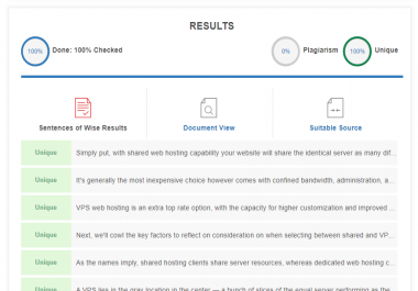 I Will Rewrite Your Content Plagiarism Free