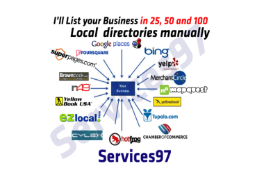 I WILL SHOW YOUR BUSINESS TO THE WORLD