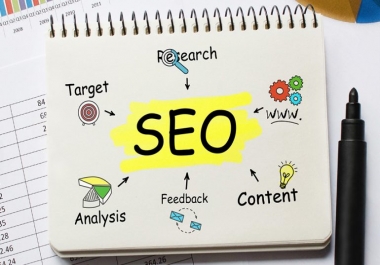 Smash your Earn / Adsense up SEO