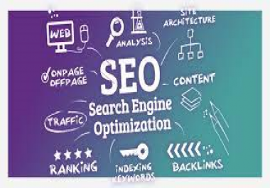 Get your Adsense SEO articles Unique