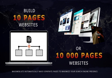 CREATING GAME-CHANGING WORDPRESS SEO READY TO GO WEBSITES