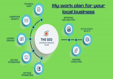 I will provide you a small Local SEO Service