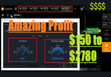 Make Money Using Scalping Bot Forex Strategy