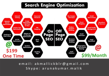 Create 20 Manual PR DA Backlinks