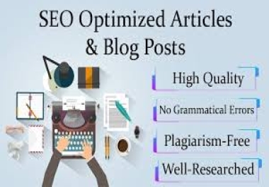 1500 Words High-Quality Content That Ranks,  Engages,  and Converts