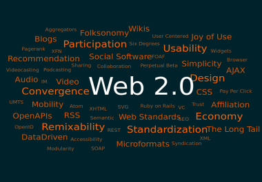 SEO Powerful Link Pyramid of 5 web 2.0 sites + Social share for 6 Days Service