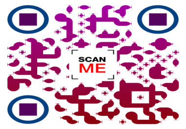 Generate Dynamic and Static QR Code Can Edit Links or Data Later Anytime