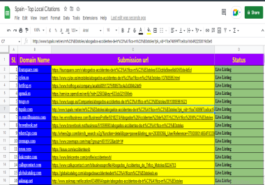 I will do 50 LIVE Spain authority Local Citation web directory for local SEO