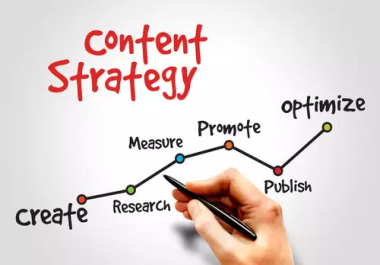 SEO On site & Offsite Content Writing