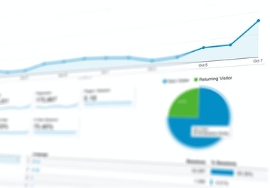 I will run Google adds for your bussiness growth and development