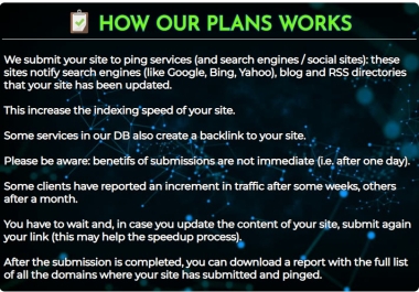 Let me help you to Increase organic traffic for less than you think