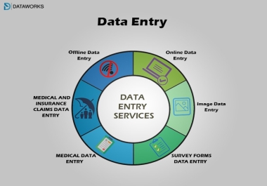 Business Administrative data entry work Word,  Excel & PDF