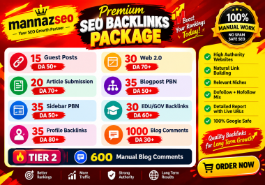 1800 Powerful Authority Backlinks for Google Rankings EDU/GOV,  PBN & Guest Posts