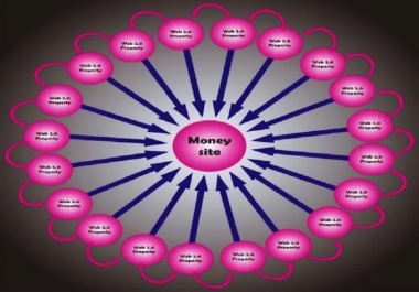 50 powerful link wheel web2.0 SEO backlinks rank 1 in google fast