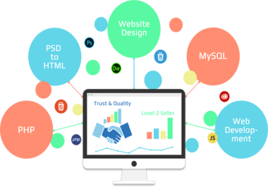 I will do web development in html,  css,  js,  bs,  php,  Mysql