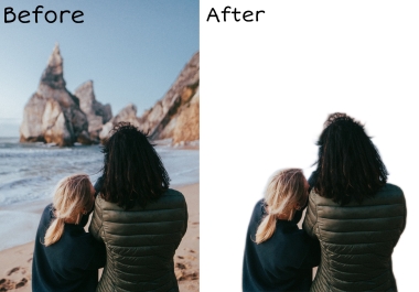 I will do background removal,  photo editing