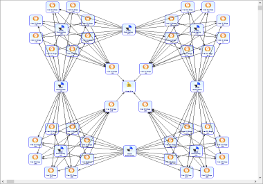 Rank Website with 2.500+ Web 2.0 Diversified SEO Powerful Backlinks