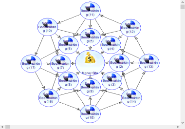 Rank Website with 100K+ Diversified SEO Backlinks