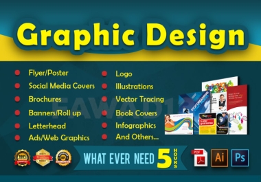 I will do the digital marketing and SEO for your products/website/company