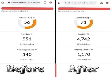 I will increase ahrefs dr 70 plus any point