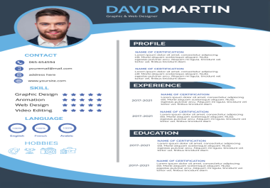 I Can Create a CV for you According to your Profession