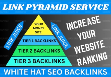 2026 Update 815+ Backlinks Rank on GOOGLE 1st PAGE Or Refund our 3-Tier SEO Link Pyramid Service