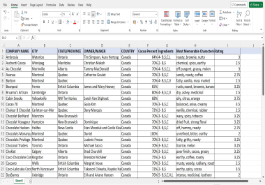 Data entry Web research Web scraping Lead genaration pdf to excel/word