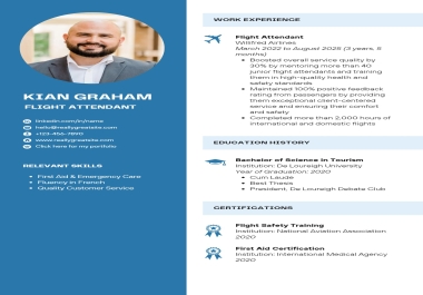 Hi,  I am here to write a profeesional resume for you