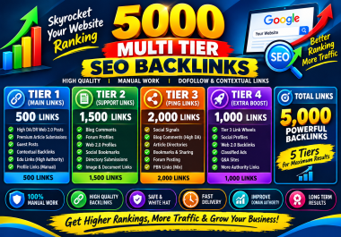 I Will Build 5000 Multi Tier SEO Backlinks to Boost Your Website Rankings