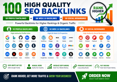 I Will Build 150 High Quality Backlinks