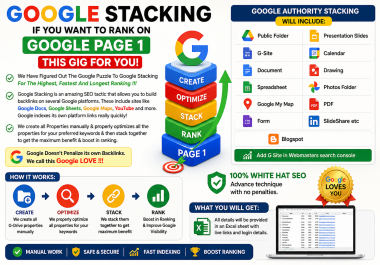 I will build Google entity stacking backlinks for Google Maps and Local SEO