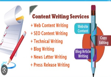Get SEO optimized content on any topic with 0 plagrism
