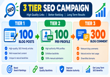 I will create a 3 tier seo campain with 100 blog posts,  100 pr9 profile & 300 blog comment