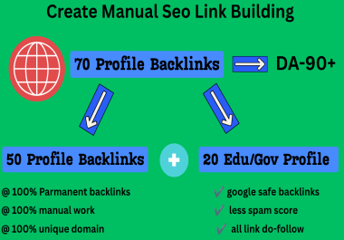 I will build 70 backlinks 50+20 Edu/Gov high authority seo profile backlinks