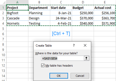 Data Entry Experts in Excel and word
