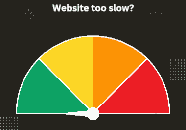 WordPress Speed Optimization and Page Speed Score Improvement