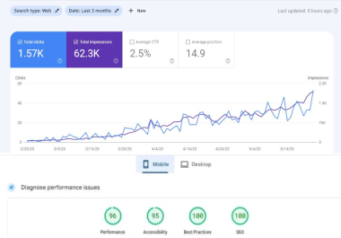 Fix Google Search Console,  Website Crawling and Indexing Error Solutions with Technical SEO Service