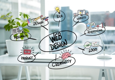 Professional Static Website Development in HTML and CSS - Expert Web Design Services