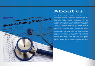 I will design any type of flyer for your business
